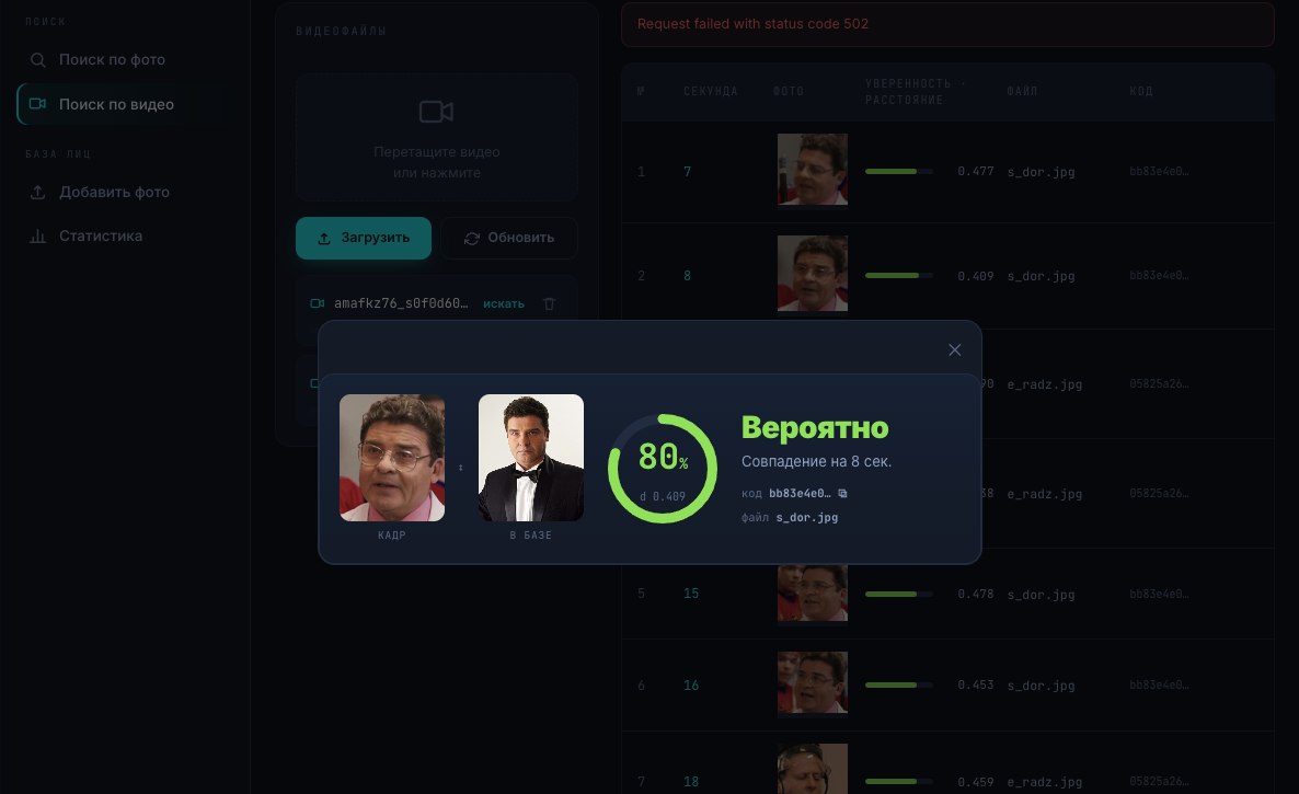 Карточка записи